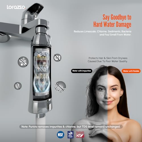 Image of Lorazzo PURISTO 20-Stage Hard Water Softener for Tap & Shower Head | Tap Hard Water Filter Upto 500 ppm for Bathroom & Kitchen Tap | Removes Hard Water Impurities & White Deposits | 1 Year Warranty