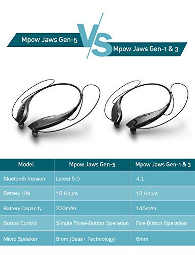 Mpow Jaws Gen5 Bluetooth Headphones 18H Playtime for Work from Home, V5.0 Wireless Neckband Headphones Online Teaching & Conference, Bluetooth Headset Call Vibrate & CVC6.0 Noise Cancelling Mic, Black
