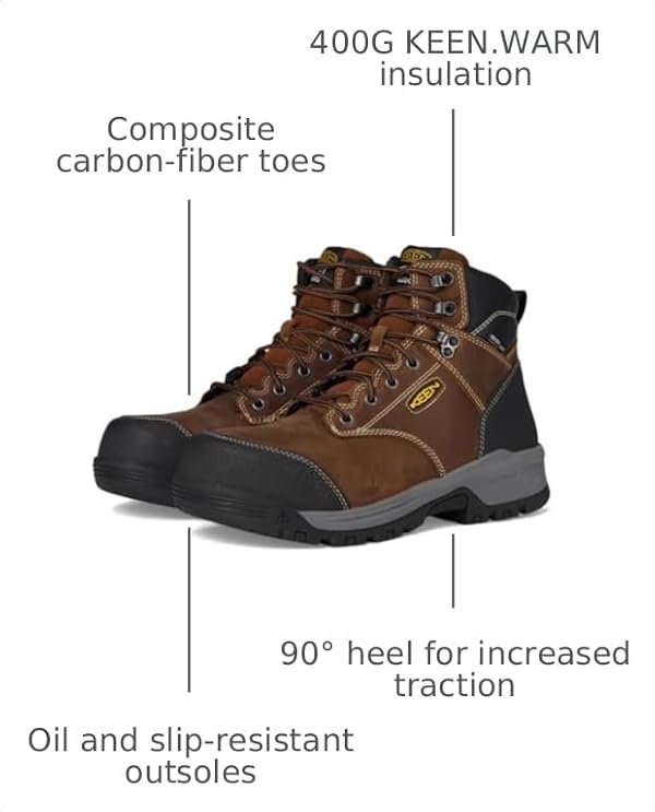 KEEN Utility Men's Evanston 6" Composite Toe Waterproof Insulated Durable Construction Work Boots, Bison/Black, 11 EE by KEEN Utility - Used condition - Image 3