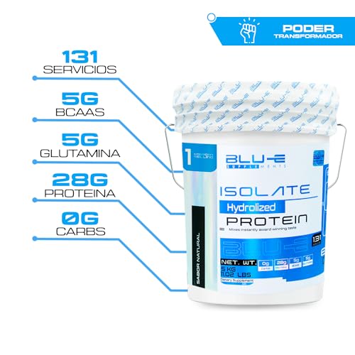 Proteínas, Imagen adicional