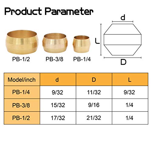 Ruikarhop 150Pcs Tube Od（1/4" 3/8" 1/2") Brass Compression Sleeves Ferrules,Brass Compression Fitting Assortment Kit #TOP3