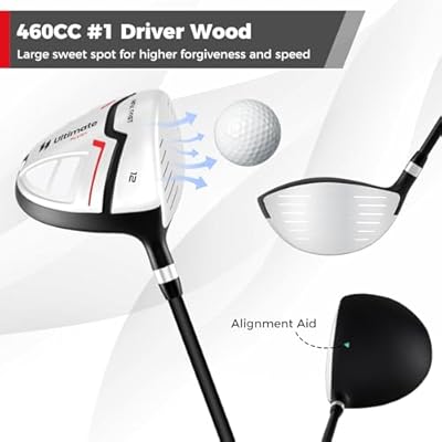 ULTIMATE 12 Pieces Women's Complete Golf Clubs Set w/Golf Stand Bag, 460cc #1 Driver, #3 Fairway, #5 Hybrid, #5#6#7#8#9#P#S Irons, Putter, Full Right-Handed Golf Set for Women