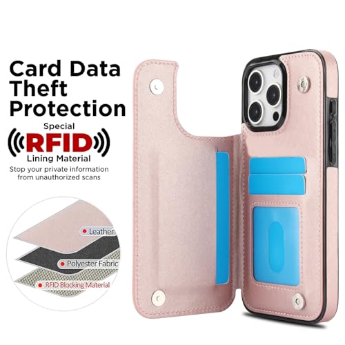Protection iPhone 16 Pro intégrale avec verre trempé et RFID