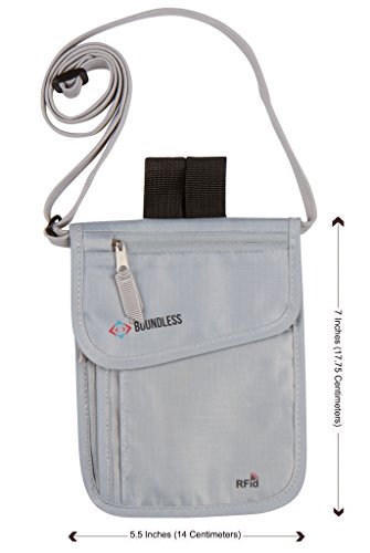 Boundless Neck Wallet with RFID blocking - Passport Travel Stash Pouch - Image 4