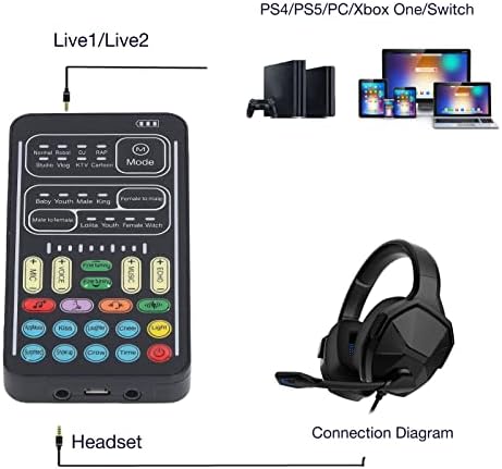 I9 Voice Changer Set, Sound Card for Live Streaming, Portable Voice Modulator, 8 Voice Effects, Compatible with PC, Switch, Android & iOS image 5