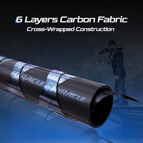 HANDING Miracle Bass Fishing Rod, Fuji A-Ring Guides, 30T+40T Carbon Fiber, 2-Piece High-Sensitive Lightweight Spinning and Baitcaster Rod, AA Cork Handle, Fuji Reel Seat,1/8-1 oz Lure Rating - Thumbnail 2