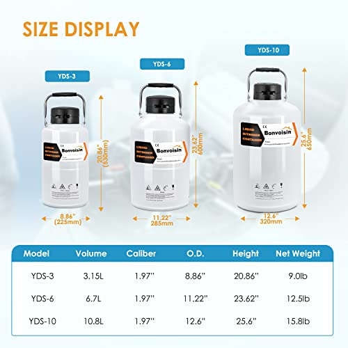 Bonvoisin 3L Liquid Nitrogen Container Cryogenic Container Liquid Nitrogen (Ln2) Dewar Aluminum Alloy Semen Tank With 6 Canisters Carry Bag (3L) #TOP5
