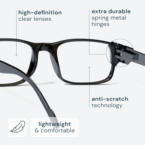 Image of Gaoye 1.0 Professional Reading Glasses for All Day - Computer Readers with Blue Light Protection - Value Pack