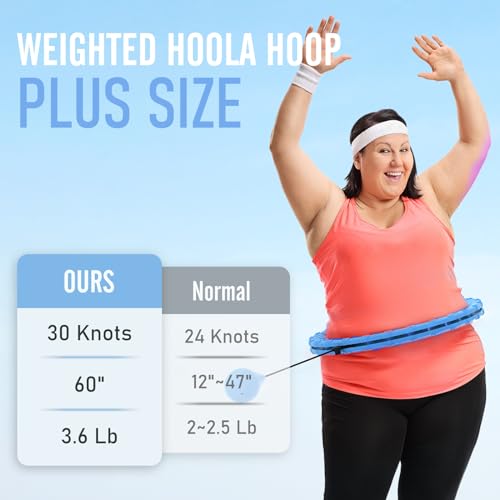 JKSHMYT Weighted Exercise Hoop 6 Extra Links, Exercise Hoop Accessories for Adults Weight Loss - Thumbnail 5