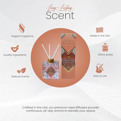 Brooklyn Fragrance Co. Difusor Aromático Peony & Prosecco 100ml miniatura 4