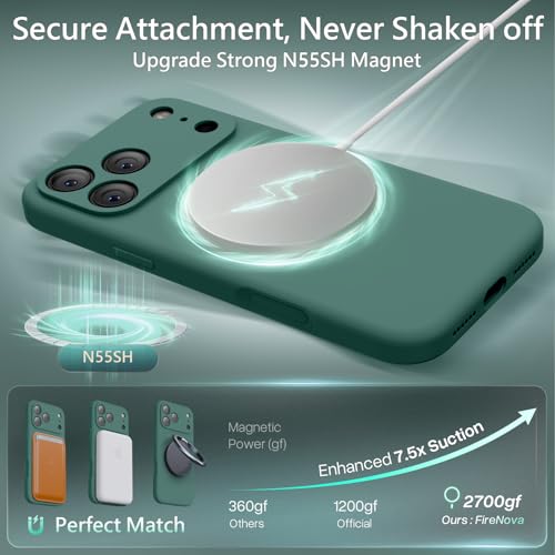 Image of FireNova Magnetic for iPhone 17 Pro Max Case, Compatible with MagSafe, [Integrated Silicone Camera Control Button] [Camera Protection] Anti-Scratch Microfiber Lining Phone Case, 6.9 inch, Midnight Green