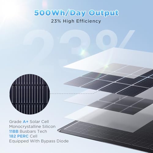 400W portable solar panel kit Kit product image