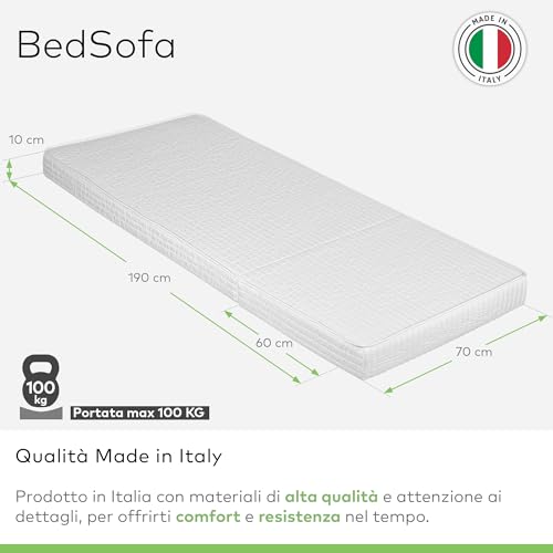 EVERGREENWEB - Mattress Quilted Stretch fabric sprung Mattress, Medium Firm 16 Height Breathable Mattress for Single Bed Memory Pillow included - FASHION CITY - Image 4