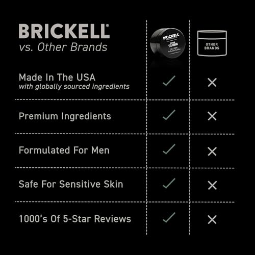Miniatura 5 de Brickell Men S Crema Restauradora Debajo De Los Ojos Para Hombres, Bálsamo Para Ojos Antienvejecimiento Natural Y Orgánico Para Reducir La Hinchazón, Arrugas Y Ojeras, 0.5 Onzas, Sin Perfume