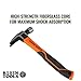 Klein Tools H80816 Straight-Claw Hammer with Smooth Head, 16-Ounce, Fiberglass Non-Slip Shock Absorbing Grip Handle with Tether Hole, 13-Inch