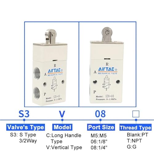 Vanne commande pneumatique S3V-M5 pour stopper fuites air circuit manuel - 6
