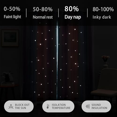 Image of Extra Wide Curtains 84 Inches Long 100 Inch Wide for Girls Bedroom Patio Sliding Door Kids 80% Blackout Curtains for Nursery Room Darkening Rainbow Princess Unicorn Wall 1 Panel 100Wx84L Pink Purple