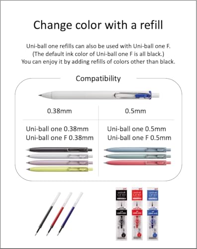 Uni-Ball one F 0.38mm gel negro 3 unidades miniatura 4