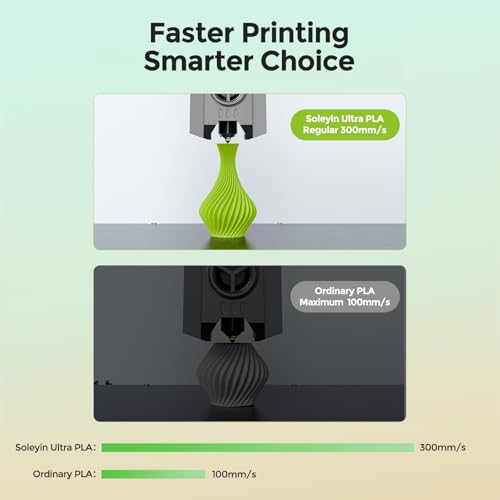 Image of SOLEYIN 3D Printer Filament, 1.75mm Ultra PLA Filament fot 3D Printing High Speed 30-300mm /s Accuracy + /- 0.02mm, 1kg Spool (2.2lbs), Fit Most FDM 3D Printer, Soleyin by Creality Filament, PLA Black
