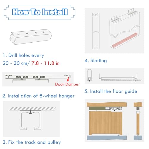 Kit de Herrajes para Puerta de Granero con Riel Doble AMUFJJ, Sistema Comercial de Carril para Puerta Corredera con Poleas para Paneles de 1" a 1 2/5" de Grosor, Riel Montaje en Techo de 2 pies (60cm) miniatura 7