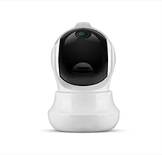 Surveillance Camera Network Infrared Monitor