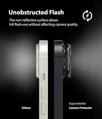 Image of Supershieldz X Koala Bear NeoGuard Camera Lens Protector Tempered Glass For iPhone 13 Mini and iPhone 13 with Installation Kit | Edge to Edge Coverage | Transparent | Pack of 2