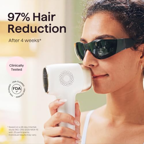 Image of Wavytalk IPL Laser Hair Removal,Bare It with Precision Roller for Full Body