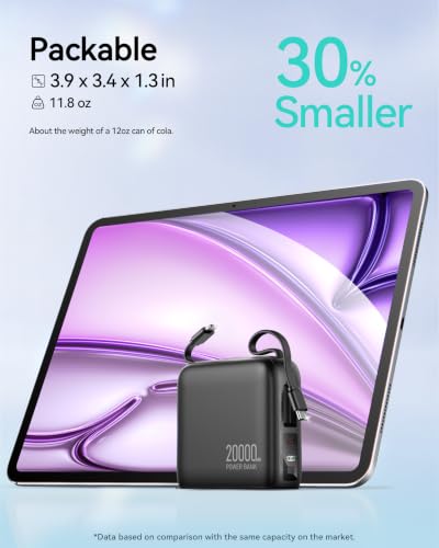 20000mAh Portable Charger, 22.5W Power Bank Built-In Cables and AC Plug - image 4