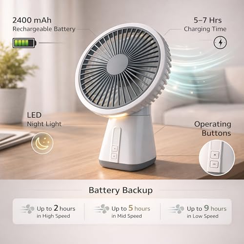 Image of REXERA ๐ inch ๐๐ง๐๐ก Rechargeable Desktop Mini ๐๐ฌ๐๐ข๐ฅ๐ฅ๐๐ญ๐ข๐ง๐ ๐
๐๐ง with ๐๐๐ Lighting | High Speed Rechargeable Table Fan for Home | ๐ ๐๐ฉ๐๐๐ Modes Portable fan for Kitchen Home (Grey)