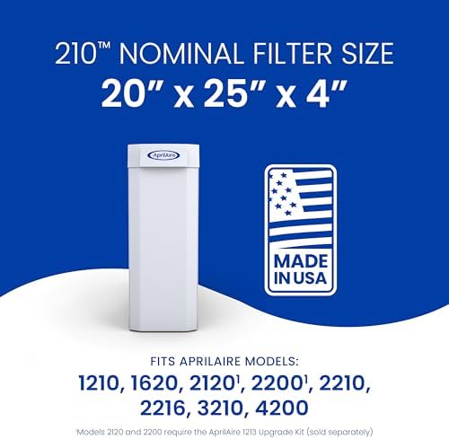 Genuine AprilAire 210 Replacement Filter for AprilAire Whole-House Air Purifiers - MERV 11, Clean Air & Dust, 20x25x4 Air Filter (Pack of 2) — view 8