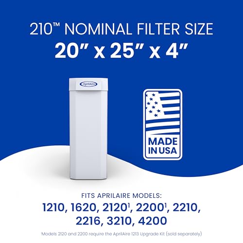 Aprilaire 210 Ersatz-Ofenluftfilter für Aprilaire Whole Home Luftreiniger, MERV 11, Clean Air Dust Furnace Filter (1 Stück)