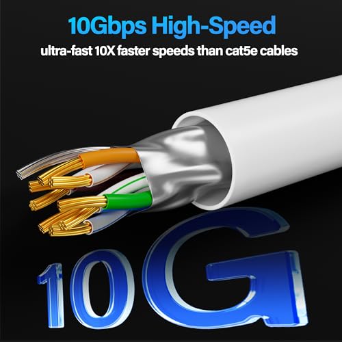 Image of Cat6A Ethernet Cable Shielded 10Gbps 7 ft (5 Pack), Slim Shielded (F /UTP) Ethernet Cable Cat 6, Flexible 28AWG Bare Copper Cat6 Cable, Space-saving Cat 6a Network Cable for Server, Data Center, White