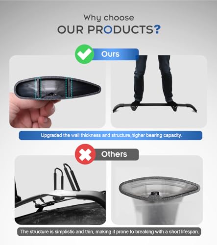 Roof Rails & Cross Bars for Mazda CX5 CX-5, Easy Installation, No Drilling Required, Complete Set in Sleek Black (2017-2025)