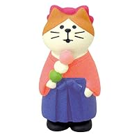 Amazon.co.jp: デコレコーポレーション コンコンブル concombre 文鳥
