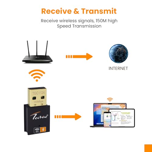 Image of Techie USB WiFi Adapter 150Mbps with Bluetooth for PC Desktop 2.4GHz