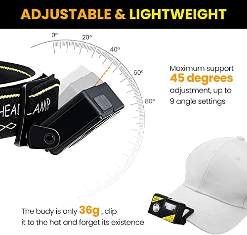 Chanarily 900mAh Headlight XPG and LED Dual Light Source,IPX65 Head Torch USB Chargable for Operations, Adventures, Maintenance Workshops, Night Running [Energy Class A+++], Blue,white,red, 1pcs