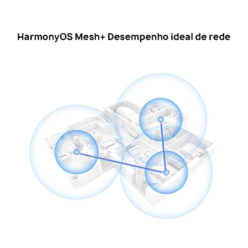 wifi mesh 7 1-Pack (WS8800-20) - Powerline - Immagine 3