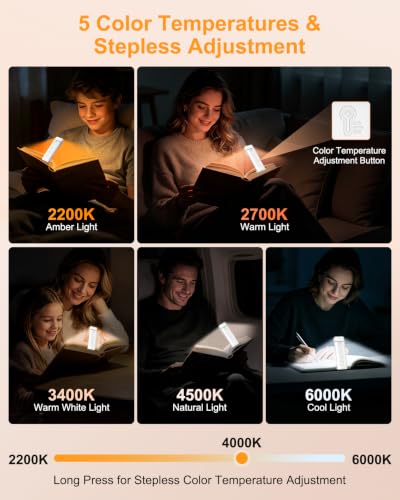 Gritin 2026 Gen 3 Leselampe Buch Klemme mit 14 Augenpflege Vollspektrum LED – Ansicht 5