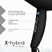 Imagen de GAMMA+ Secador de Pelo Profesional X-Hybrid Compact