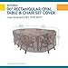 DUCKCOVERS Soteria Waterproof 96 Inch Rectangular/Oval Patio Table with Chairs Cover, Outdoor Table and Chair Cover