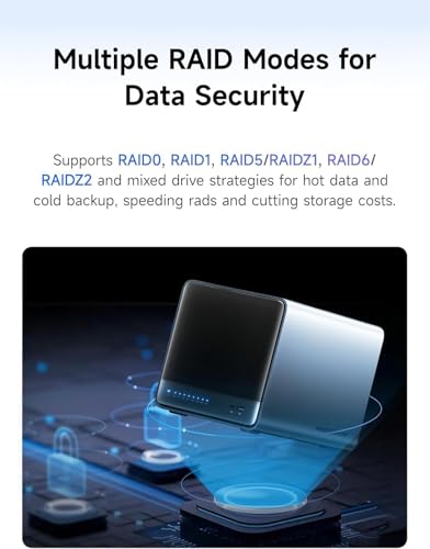 MINISFORUM N5 Air 5-Bay Desktop-NAS, AMD Ryzen 7 255, 8C/16T CPU, Radeon 780M, 64GB SSD, 3×M.2 NVMe, 10GbE + 5GbE, OCuLink- und USB4-Anschlüsse, PCIe x16 Erweiterungssteckplatz (ohne HDD)