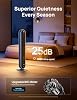 Combo ventilador y calefactor DREO de torre, 29.2 pies/s, ventilador de pie para dormitorio, 17 niveles, 6 modos, oscilación 120°, 42 pulgadas, temporizador 12H, 25dB silencioso, con control remoto, para oficina, habitación grande, plateado 7