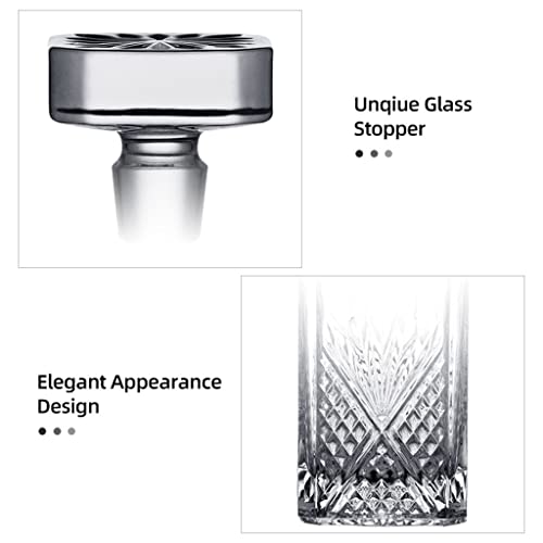 Sdfgh Crystal Glass Wine Bottle Whisky Bottle Foreign Wine Bottle Wine Glass Wine Set Decorative Wine Bottle Spirit Glass #TOP5
