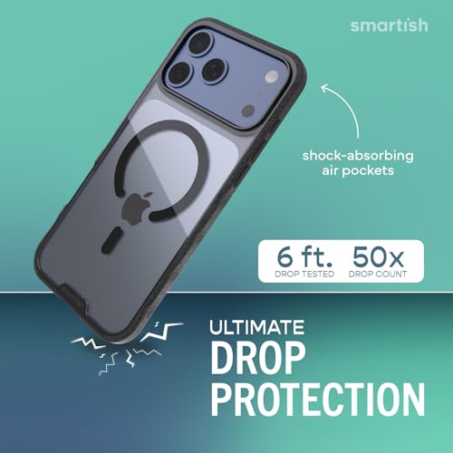 Image of Smartish iPhone 17 Pro Max MagSafe Clear Case - Gripmunk Magnetic Slim Case [Lightweight + Protective] Anti-Yellowing Thin Grip Clear Cover for Apple iPhone 17 Pro Max - Clearly Clear - Custom Print
