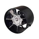 AZITICY Abluftventilator Metall Rohrlüfter Rohrventilator 100mm für Zu oder Abluft in Innenräumen 140m³/h(Schwarz, Standard/100mm)
