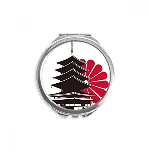 Miroir rond maquillage de poche portable à la main multicolore chrysanthème japonais 2,6x2,4 pouces