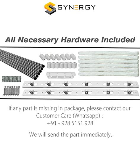 Product Variant View