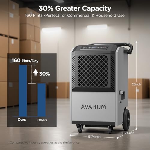 Image of 5-Year Limited Warranty Commercial Dehumidifier with Pump,Grey 160 Pint Industrial Dehumidifier for Basement & Warehouse, 7500 Sq.Ft Large Dehumidifier with Drain Hose,24H Timer, Auto Restart Defrost