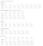 Ariana Grande Thank U, Siguiente Homenaje Oficial Camiseta,...