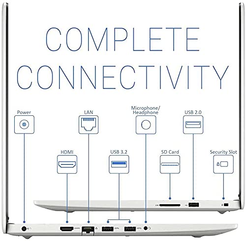 2021-Newest-Dell-Inspiron-15-3505-156-FHD-LED-Backlit-Laptop-AMD-Ryzen-3-3250U-up-to-35GHz-8GB-DDR4-256GB-SSD-Online-Meeting-Ready-Webcam-HDMI-Fingerprint-Reader-Windows-10-S